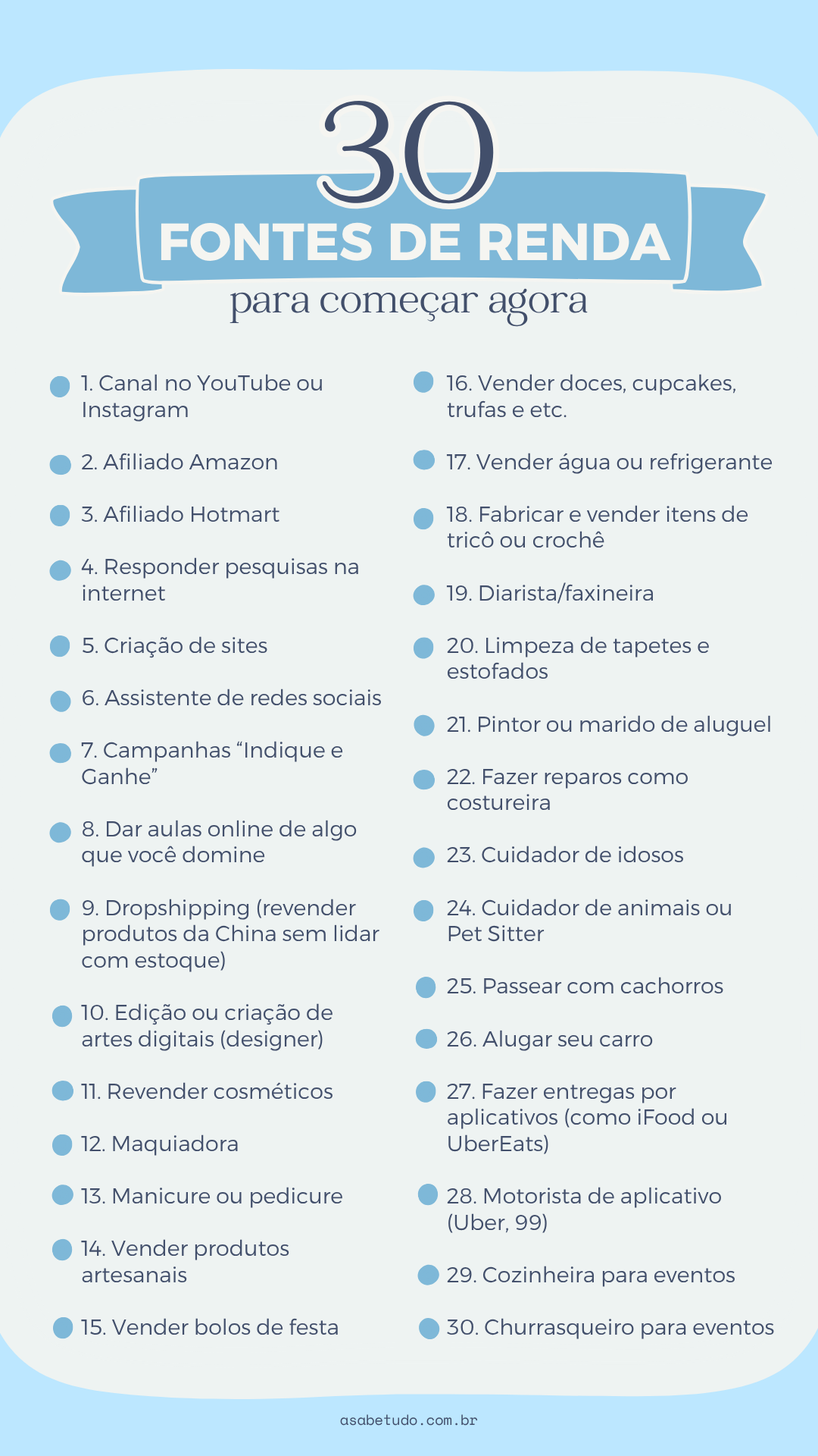 30 Fontes de Renda Extra Para Começar Agora